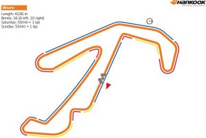 Abenteuer Misano