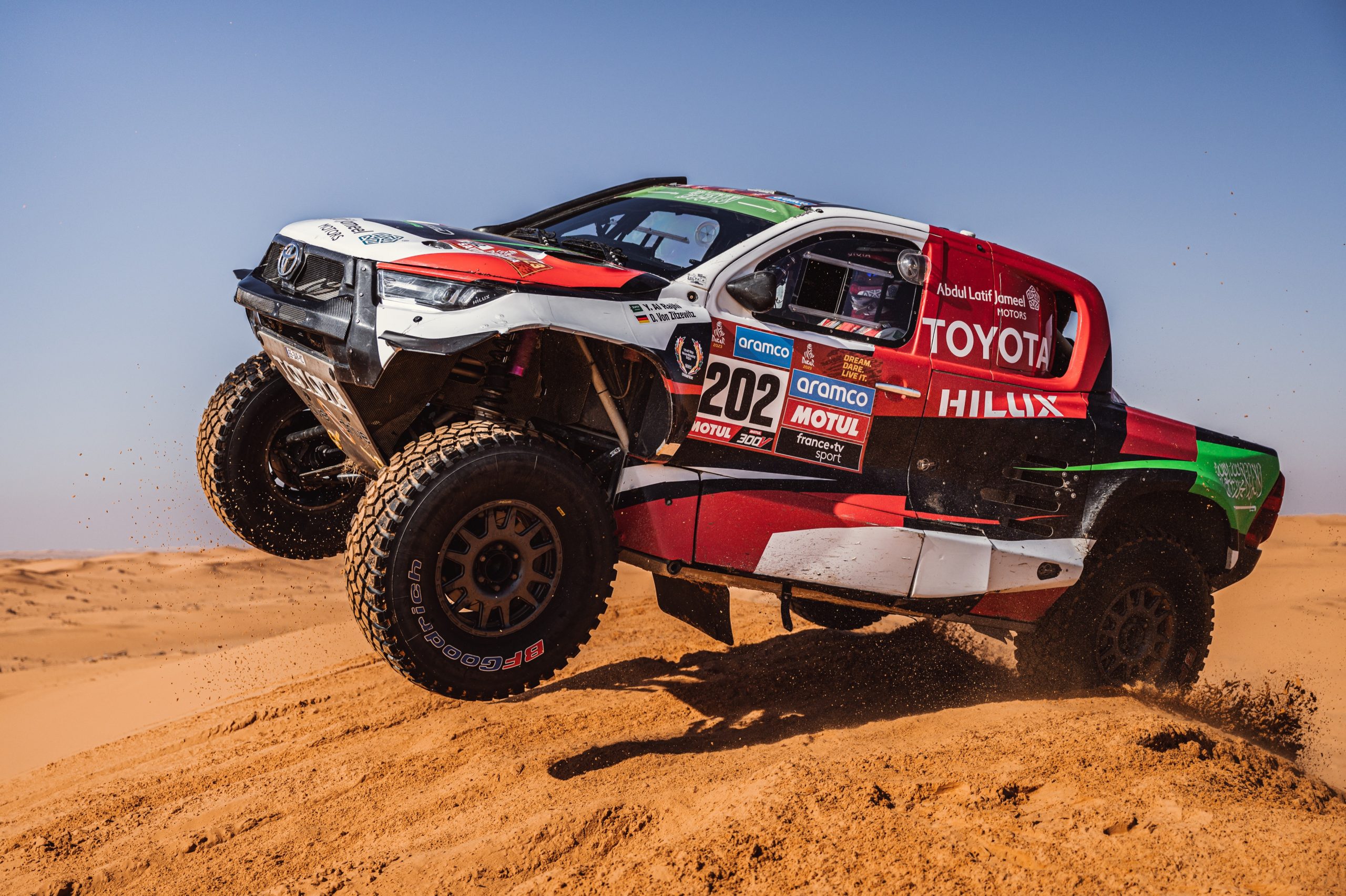 Rally Dakar 2023 Ergebnissenull