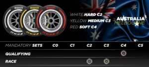 Reifen Pirelli F1 2023