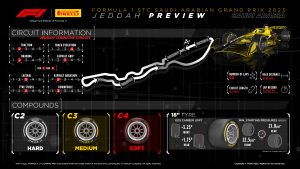 F1 Reifen Saudi Arabian 2023