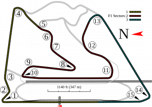 Bahrain International Circuit