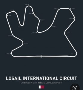 Quatar Circuit