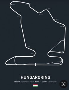 Hungaroring