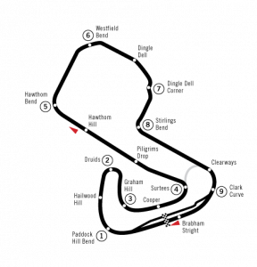 Rennstecke / Circuit Brands Hatch