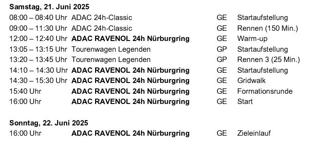 Zeitplan 24h Rennen